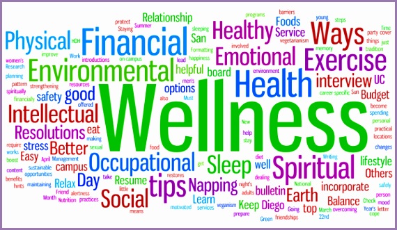quotes about health and wellness